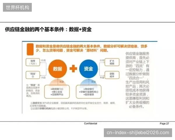 对C端消费者信用风险的精准度量，正在成为撬动整个体育用品供应链金融服务的关键杠杆