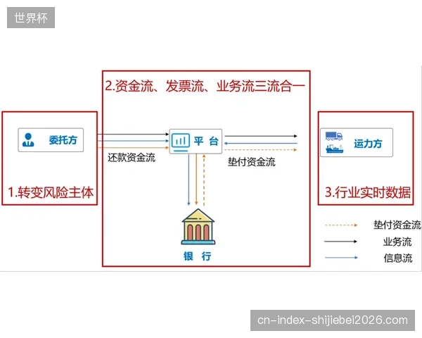 洛杉矶SoFi体育场案例：Fanatics的分布式仓储体系如何支撑超级碗期间的快闪店补货